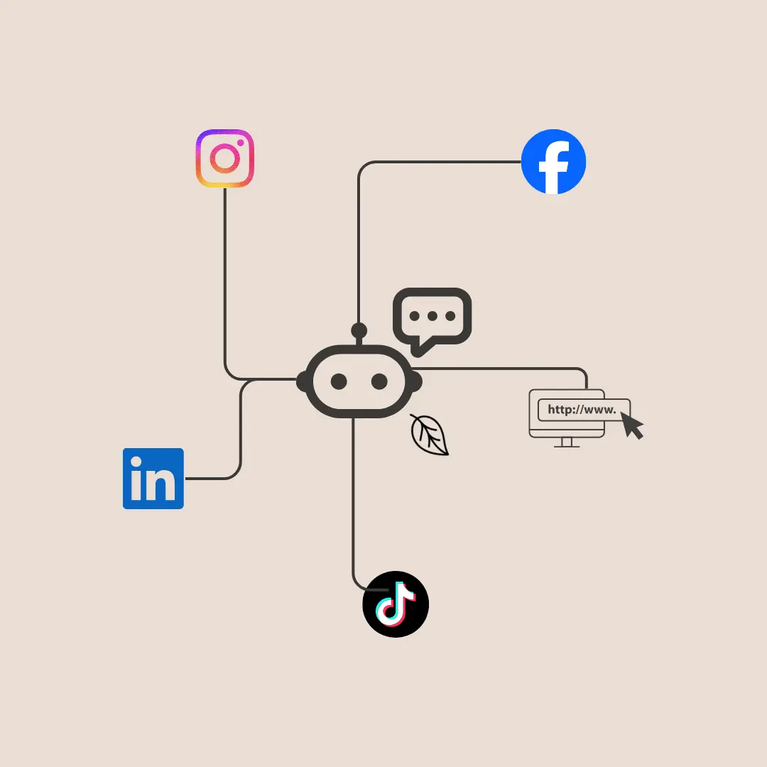 Atención al cliente instantánea